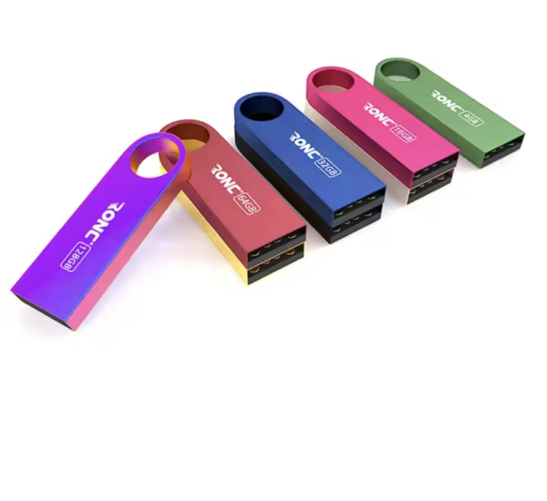 Custom Swivel USB